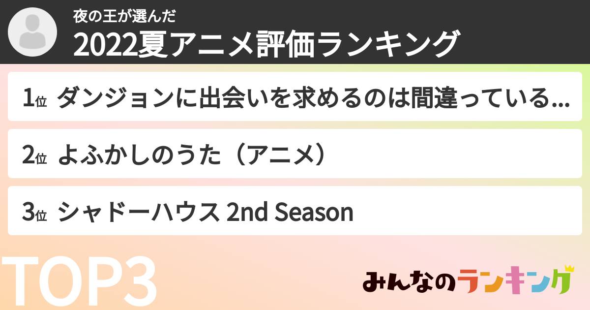 夜の王さんの「2022夏アニメ評価ランキング」