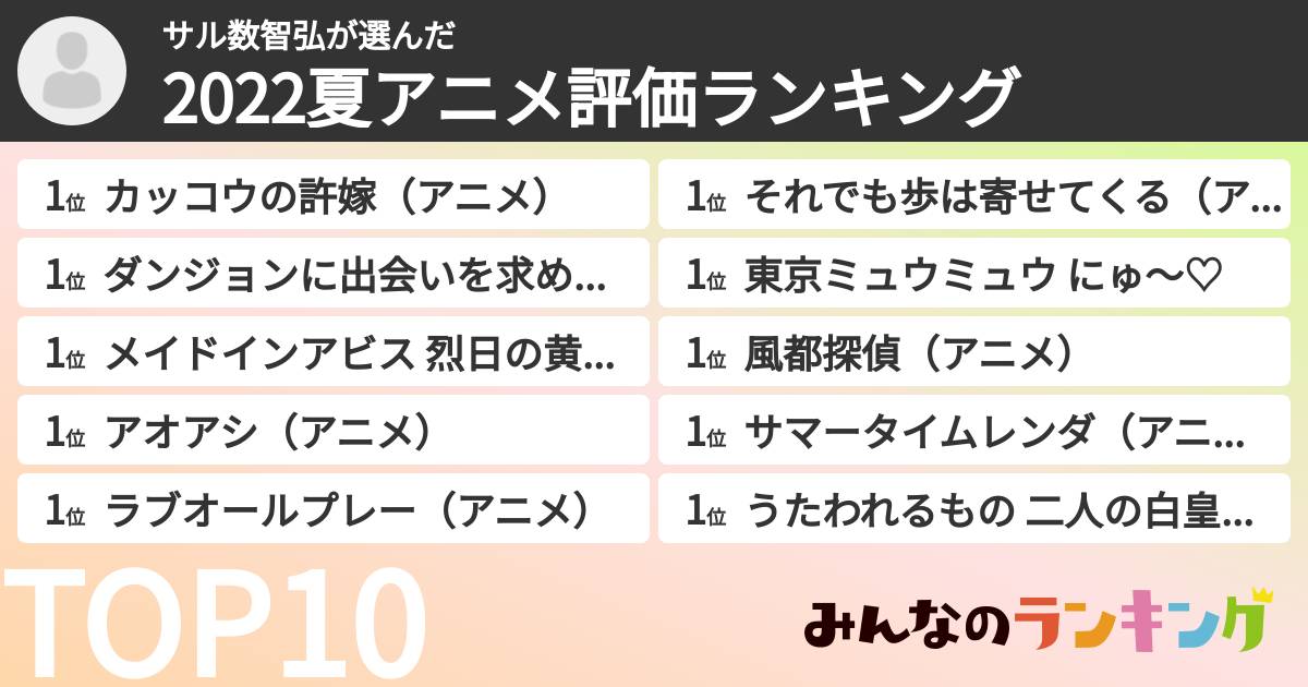 サル数智弘さんの「2022夏アニメ評価ランキング」