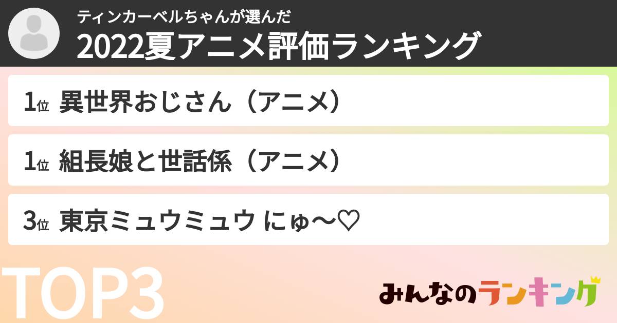 ティンカーベルちゃんさんの「2022夏アニメ評価ランキング」