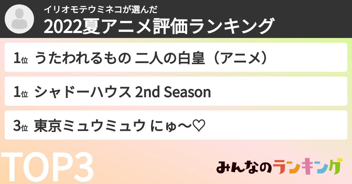 イリオモテウミネコさんの「2022夏アニメ評価ランキング」