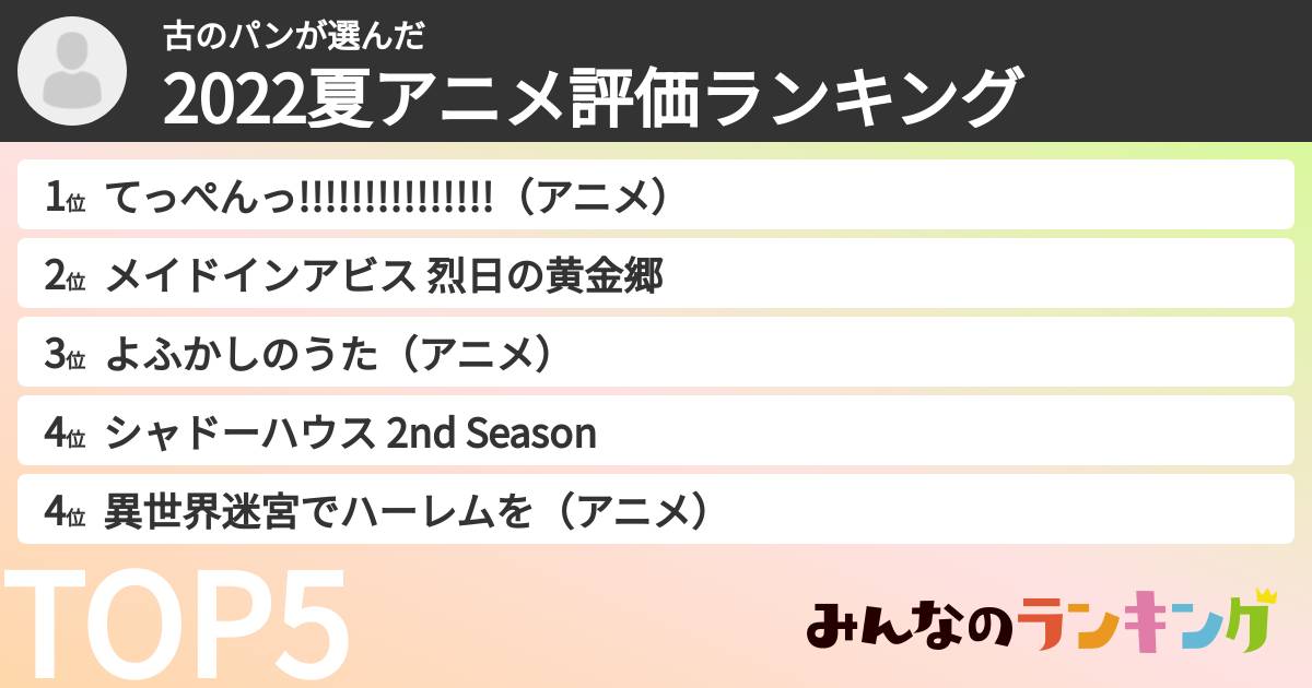 古のパンさんの「2022夏アニメ評価ランキング」