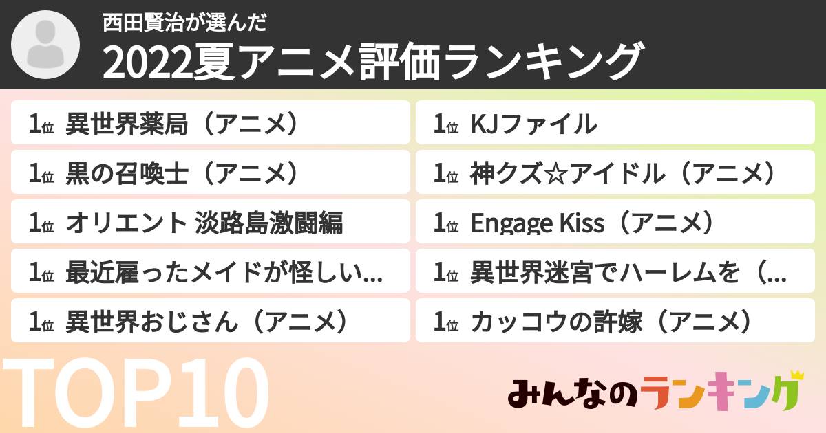 西田賢治さんの「2022夏アニメ評価ランキング」