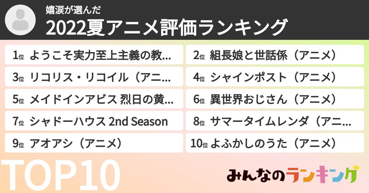 嬉涙さんの「2022夏アニメ評価ランキング」