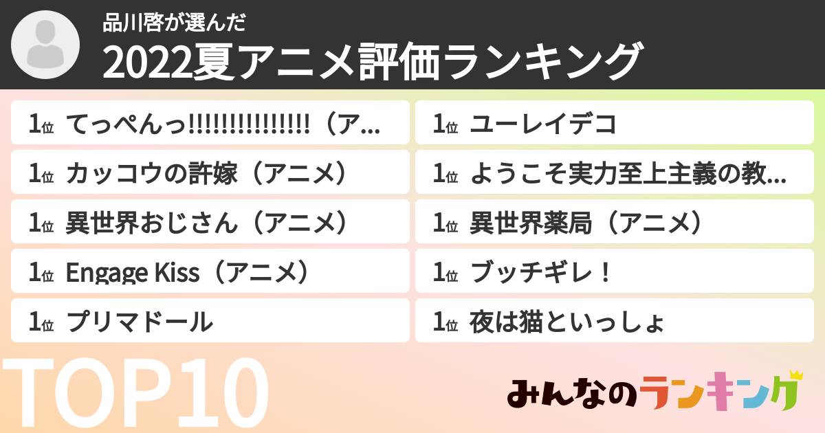 品川啓さんの「2022夏アニメ評価ランキング」