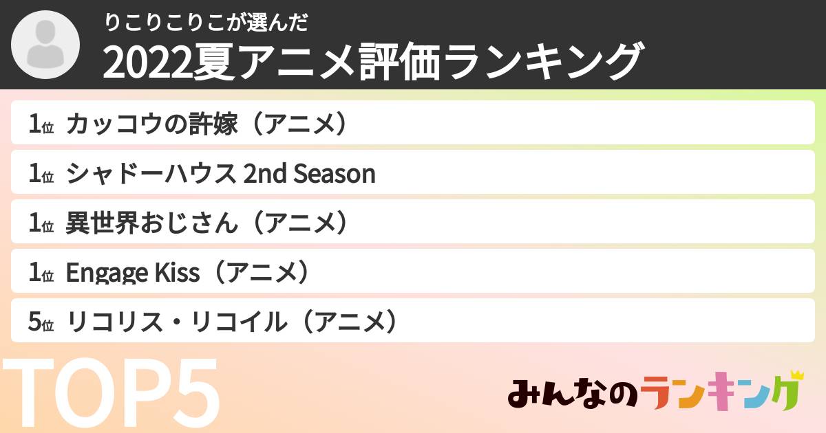 りこりこりこさんの「2022夏アニメ評価ランキング」
