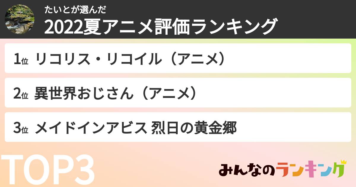たいとさんの「2022夏アニメ評価ランキング」