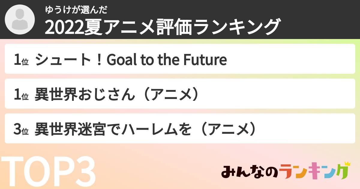 ゆうけさんの「2022夏アニメ評価ランキング」