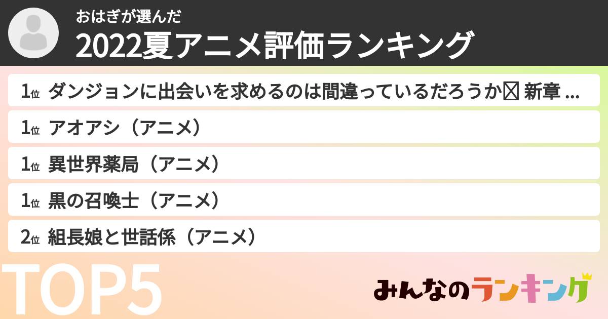 おはぎさんの「2022夏アニメ評価ランキング」