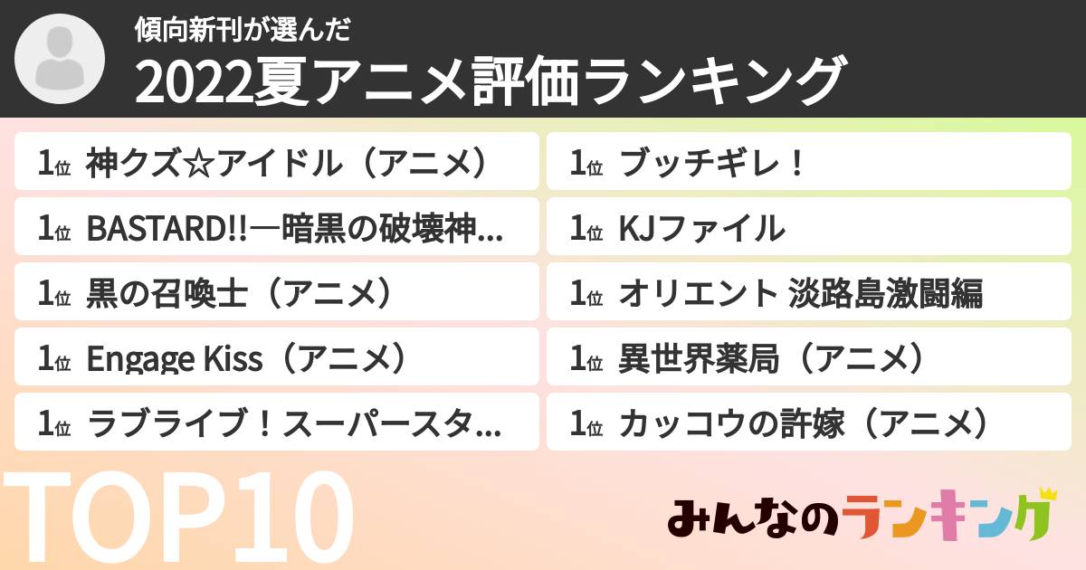 傾向新刊さんの「2022夏アニメ評価ランキング」