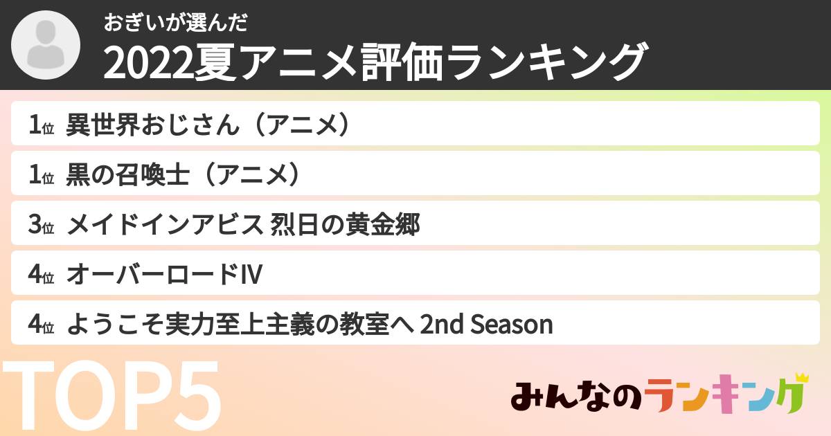 おぎいさんの「2022夏アニメ評価ランキング」