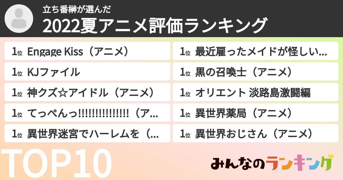 立ち番榊さんの「2022夏アニメ評価ランキング」