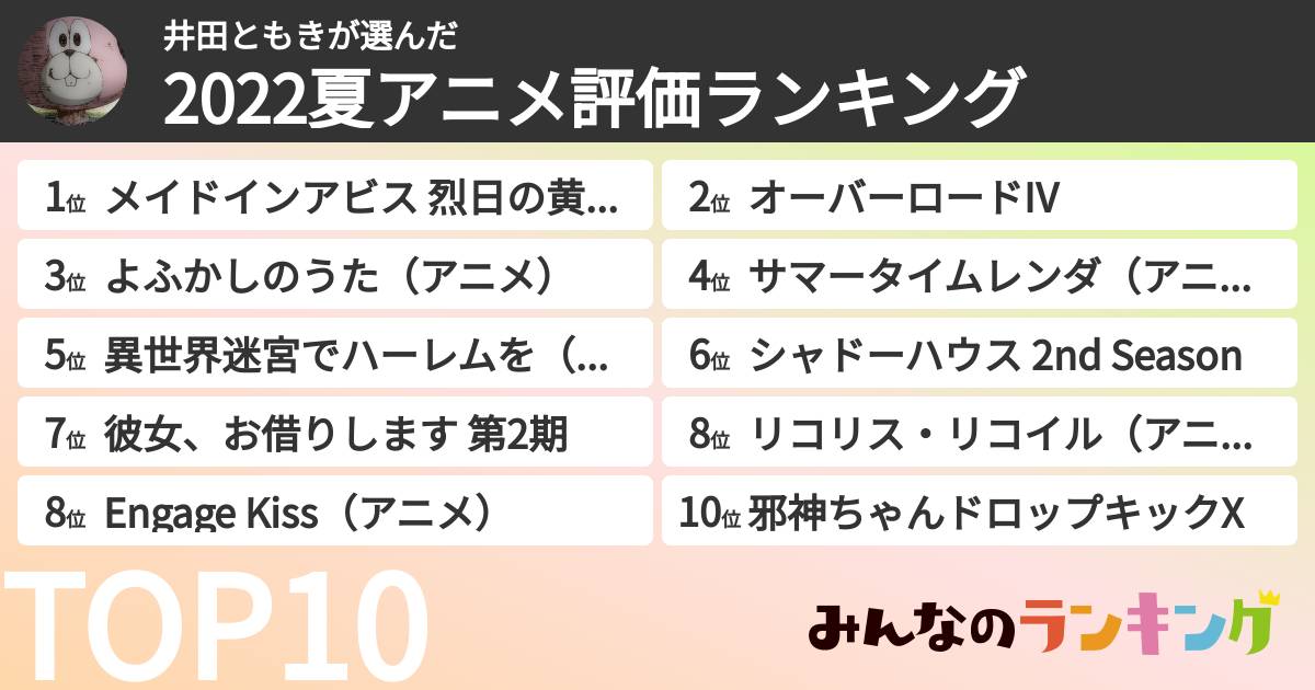 井田ともきさんの「2022夏アニメ評価ランキング」