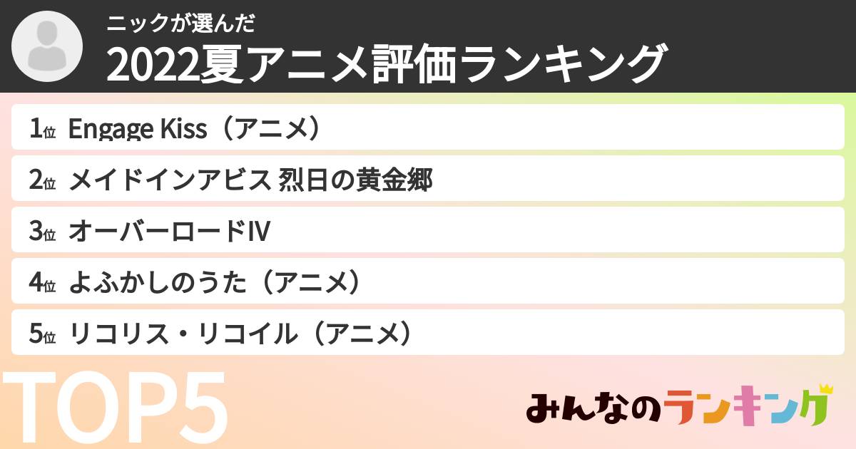 ニックさんの「2022夏アニメ評価ランキング」