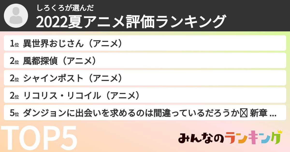 しろくろさんの「2022夏アニメ評価ランキング」