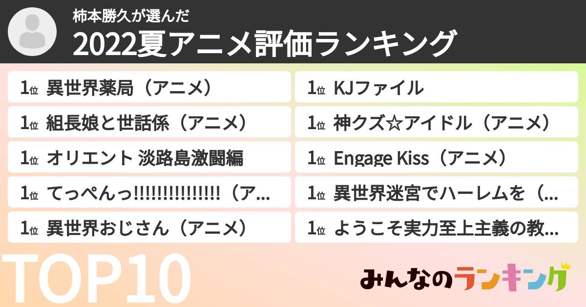 柿本勝久さんの「2022夏アニメ評価ランキング」