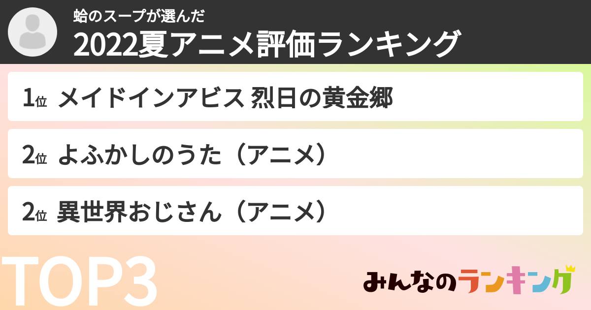 蛤のスープさんの「2022夏アニメ評価ランキング」