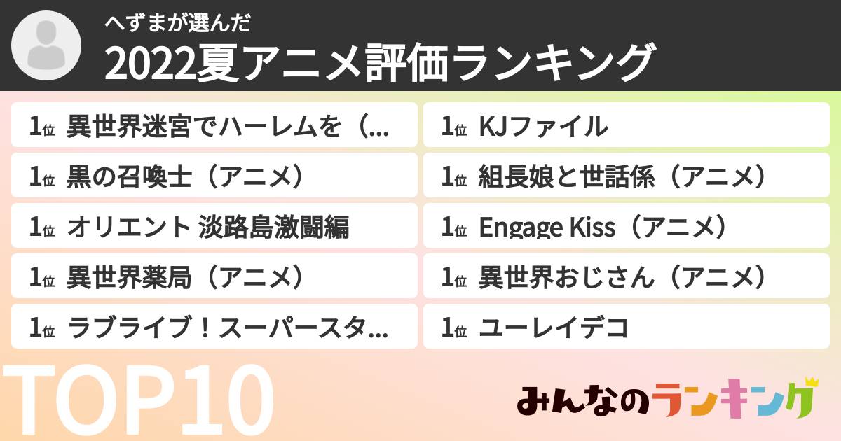へずまさんの「2022夏アニメ評価ランキング」