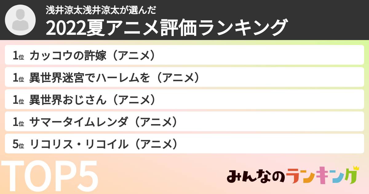 浅井涼太浅井涼太さんの「2022夏アニメ評価ランキング」