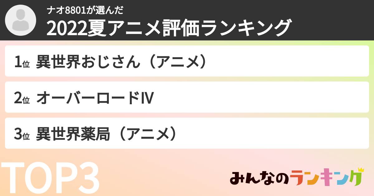 ナオ8801さんの「2022夏アニメ評価ランキング」