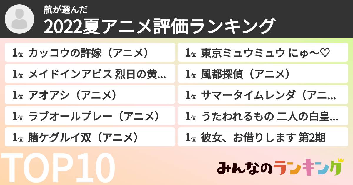 航さんの「2022夏アニメ評価ランキング」