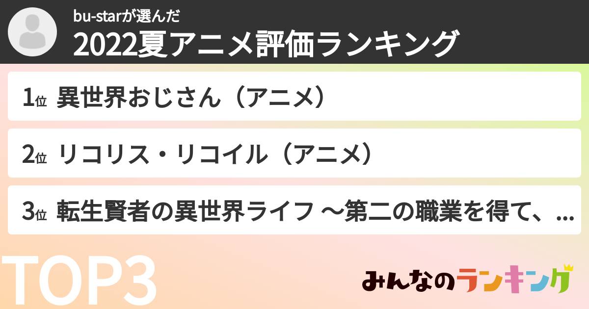 bu-starさんの「2022夏アニメ評価ランキング」