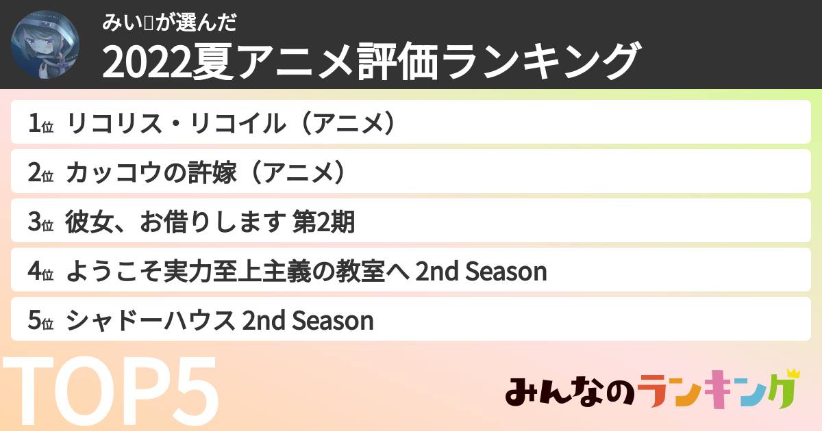 みい⛅さんの「2022夏アニメ評価ランキング」