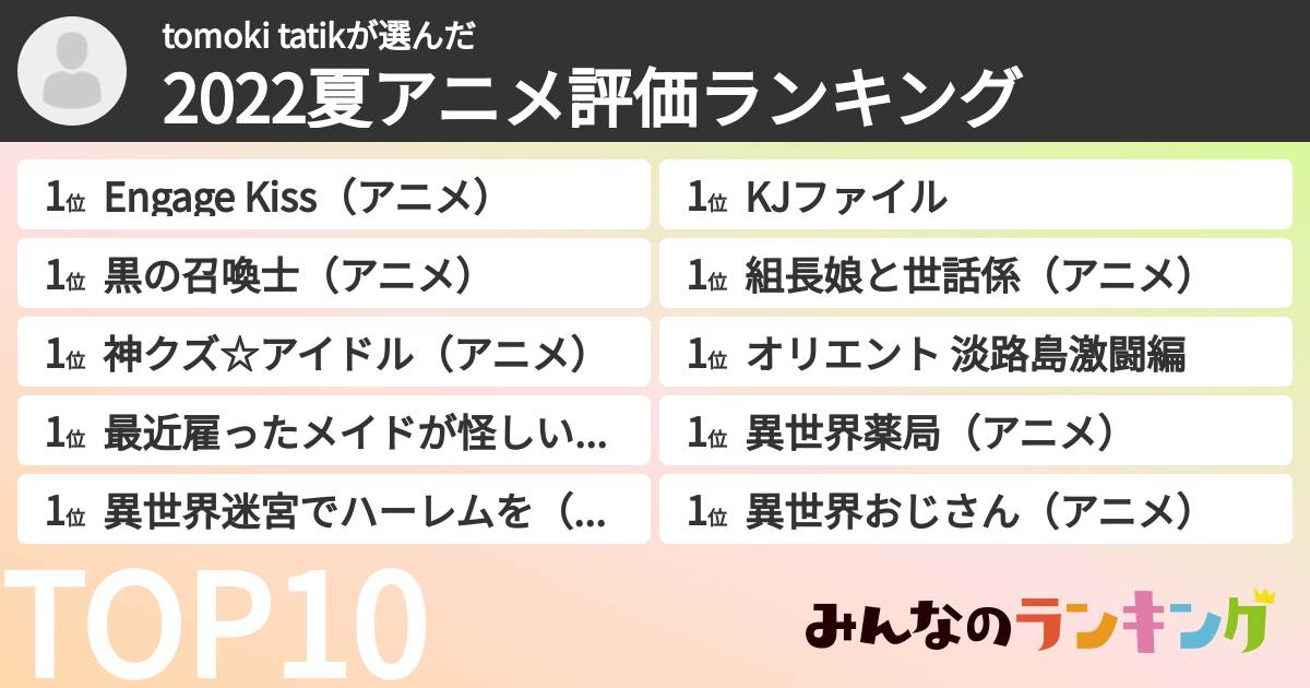 tomoki tatikさんの「2022夏アニメ評価ランキング」