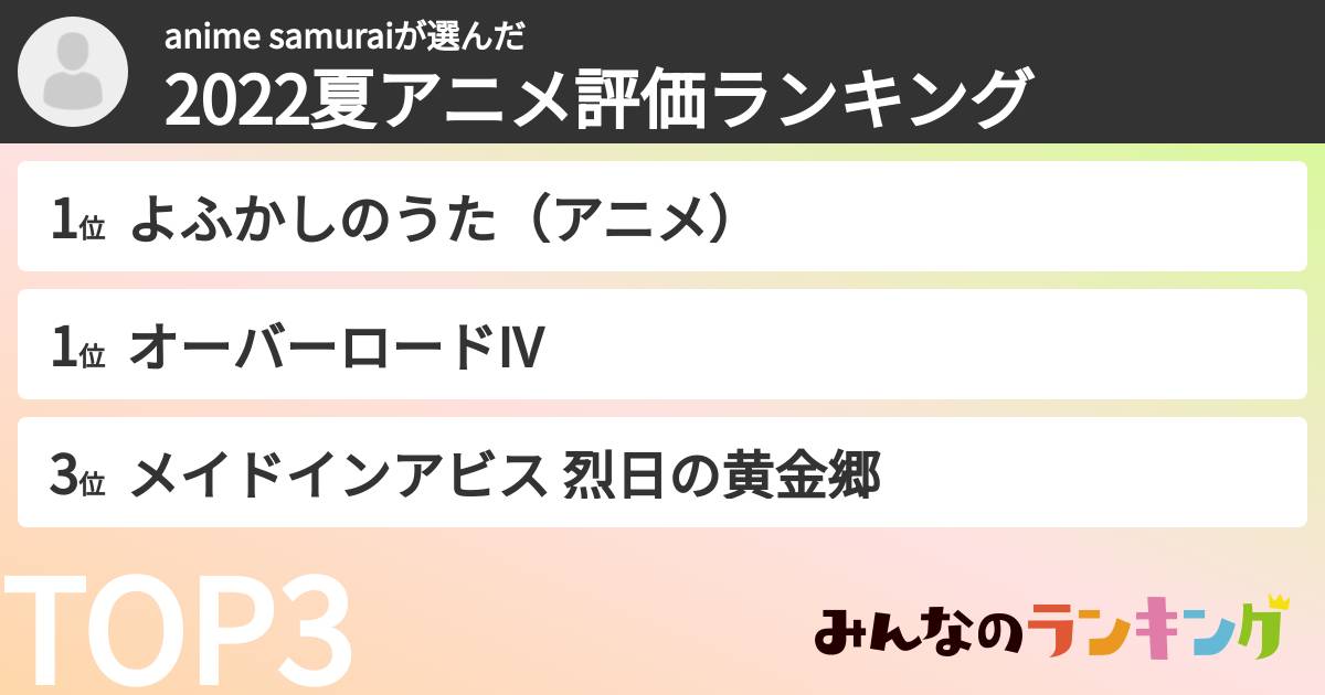 anime samuraiさんの「2022夏アニメ評価ランキング」
