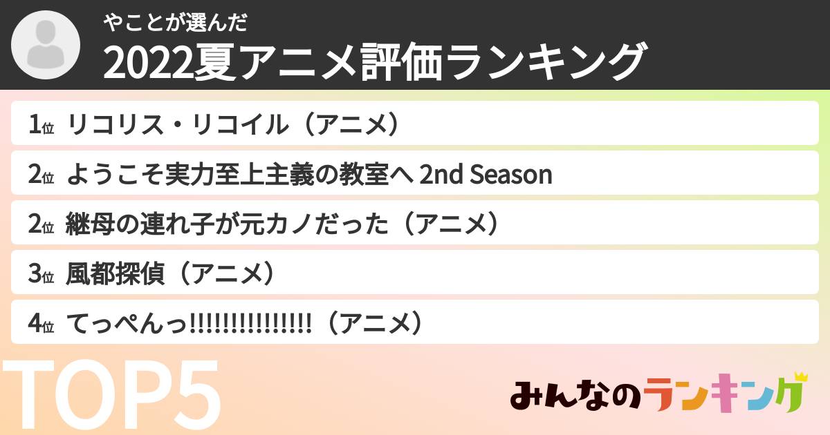 やことさんの「2022夏アニメ評価ランキング」