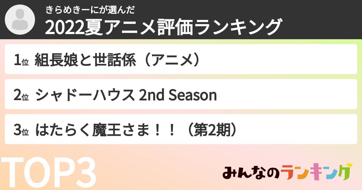 きらめきーにさんの「2022夏アニメ評価ランキング」