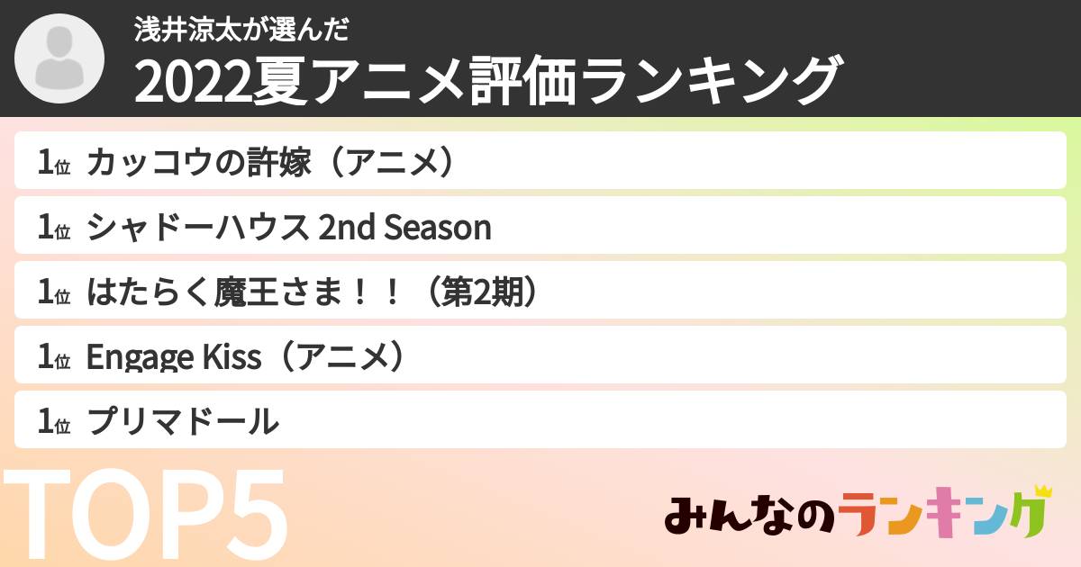 浅井涼太さんの「2022夏アニメ評価ランキング」