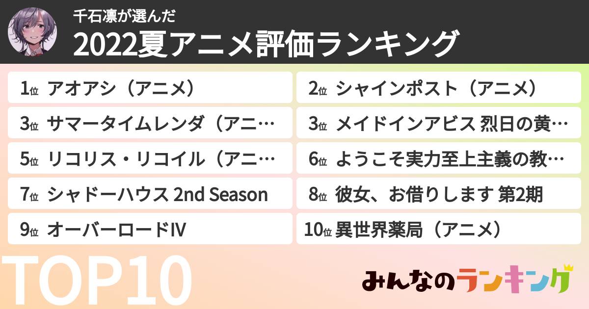 千石凛さんの「2022夏アニメ評価ランキング」