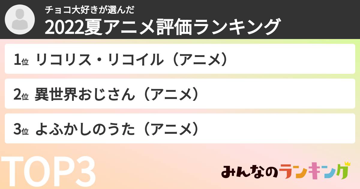 チョコ大好きさんの「2022夏アニメ評価ランキング」