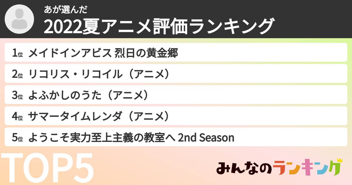 あさんの「2022夏アニメ評価ランキング」