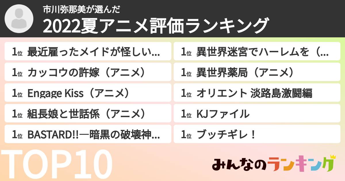市川弥那美さんの「2022夏アニメ評価ランキング」