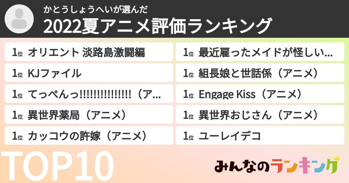 かとうしょうへいさんの「2022夏アニメ評価ランキング」