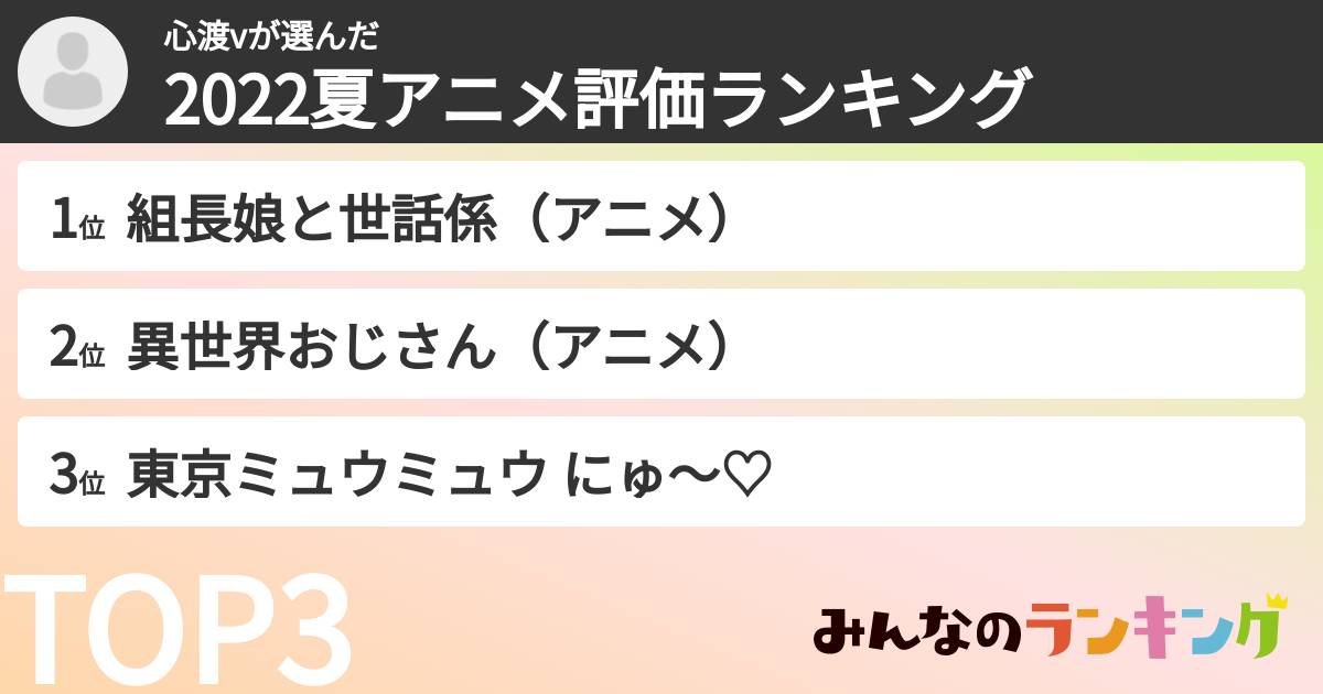 心渡vさんの「2022夏アニメ評価ランキング」