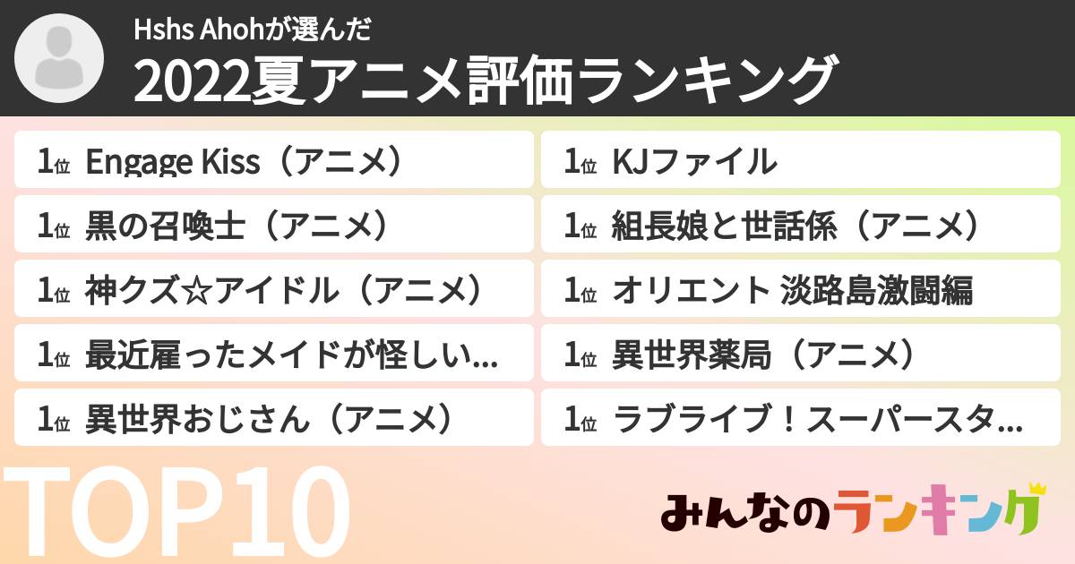 Hshs Ahohさんの「2022夏アニメ評価ランキング」