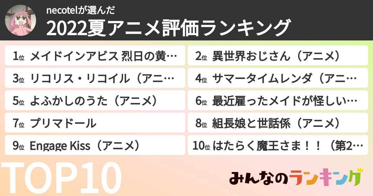 necotelさんの「2022夏アニメ評価ランキング」