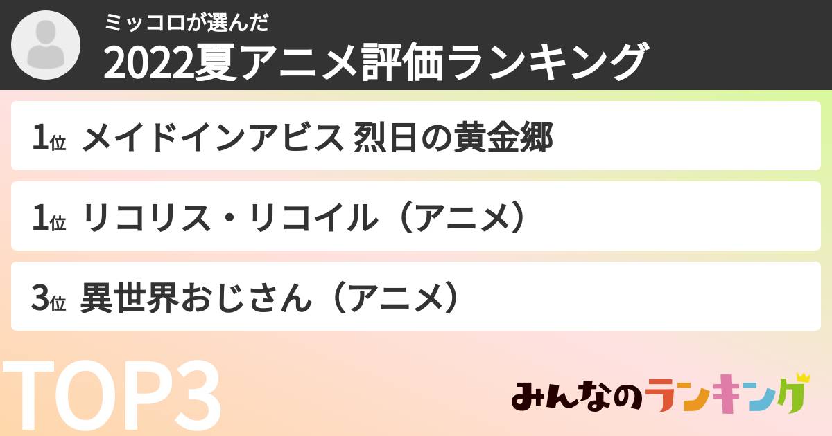 ミッコロさんの「2022夏アニメ評価ランキング」