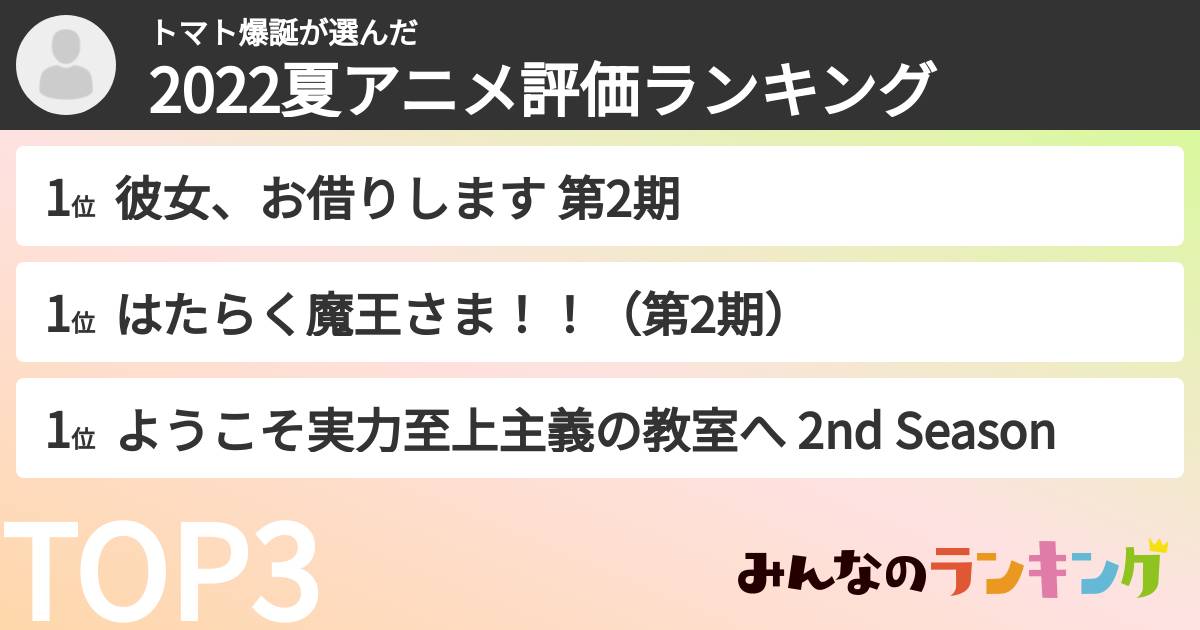 トマト爆誕さんの「2022夏アニメ評価ランキング」