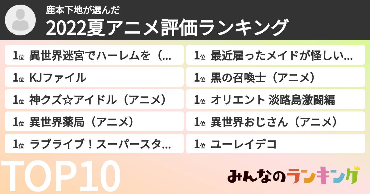 鹿本下地さんの「2022夏アニメ評価ランキング」