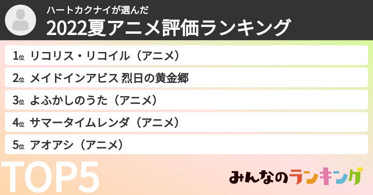 ハートカクナイさんの「2022夏アニメ評価ランキング」