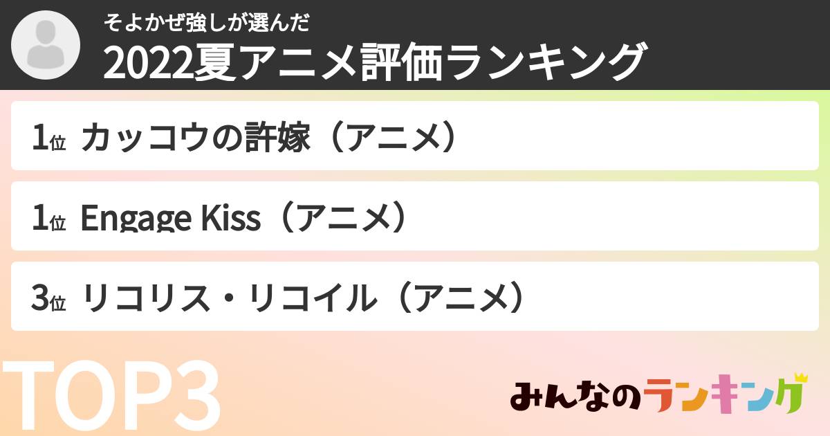 そよかぜ強しさんの「2022夏アニメ評価ランキング」