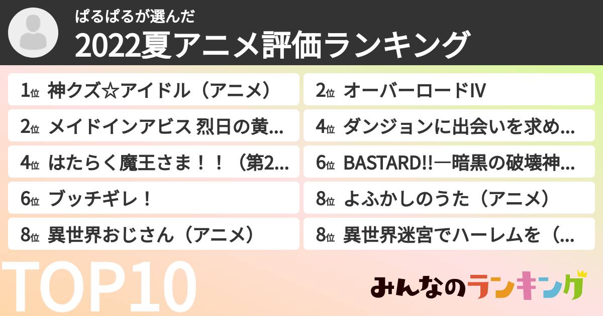 ぱるぱるさんの「2022夏アニメ評価ランキング」