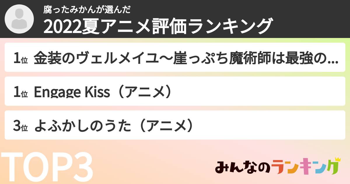 腐ったみかんさんの「2022夏アニメ評価ランキング」