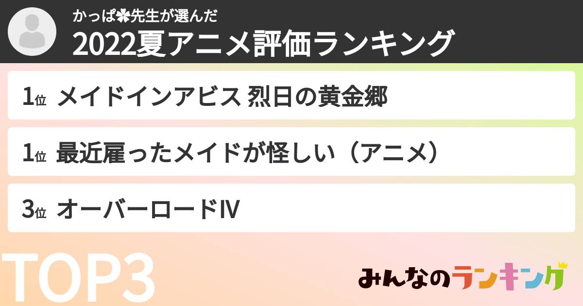 かっぱ︎✿先生さんの「2022夏アニメ評価ランキング」