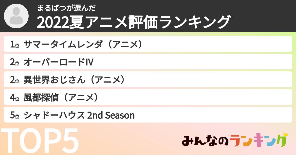 まるばつさんの「2022夏アニメ評価ランキング」