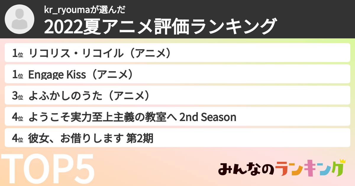 kr_ryoumaさんの「2022夏アニメ評価ランキング」