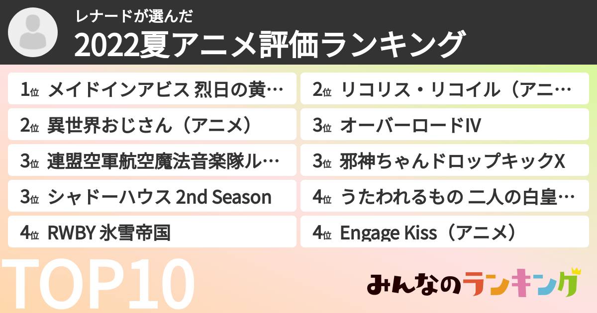 レナードさんの「2022夏アニメ評価ランキング」